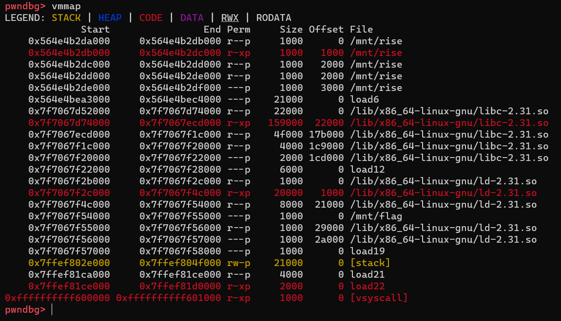 vmmap of the core file