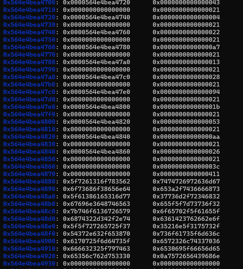 Encrypted flag